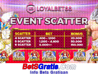 Loyalbet88 Freebet Gratis Rp 10.000 Tanpa Deposit