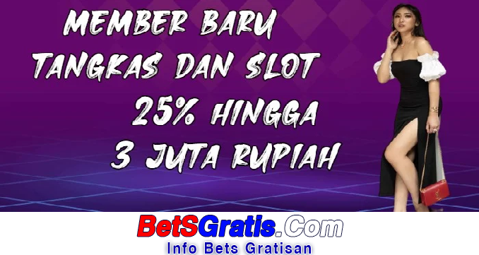 Kitawin Freebet Gratis Rp 15.000 Tanpa Deposit